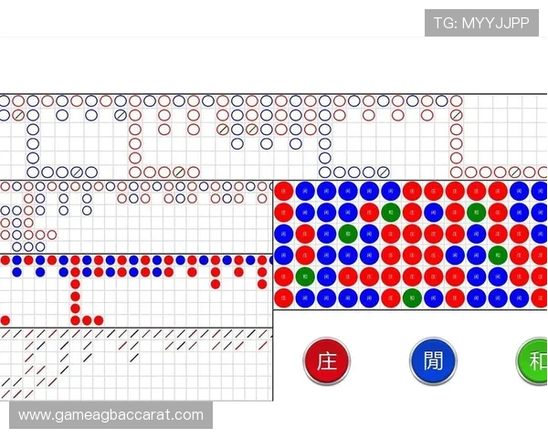 百家乐小路怎么看为什么掌握它能增加你的赢面以及实用技巧